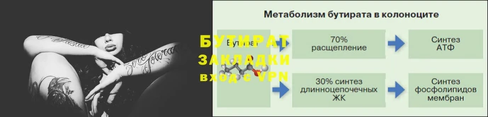 каннабис Заполярный
